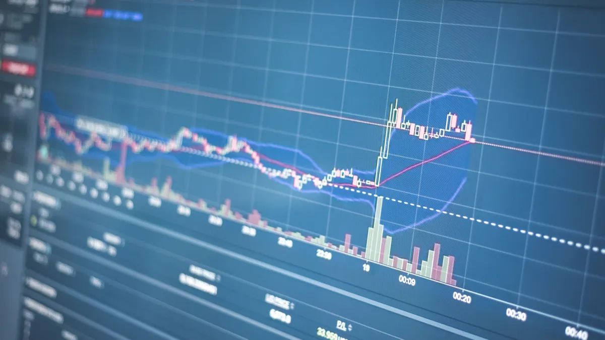 Close-up of a financial graph on a screen showing stock market trading data and trends.
